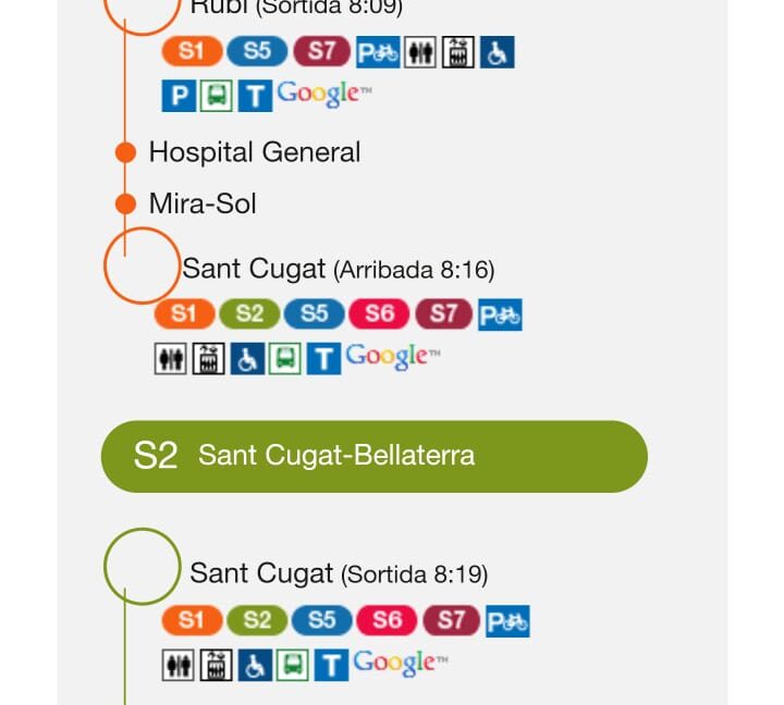 ferrocarrils Rubí - Bellaterra